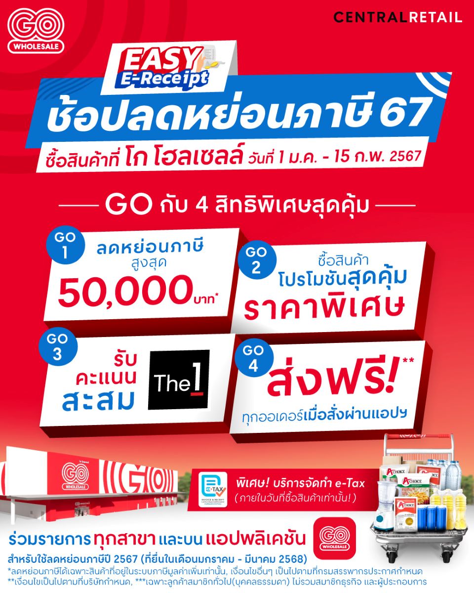 GO Wholesale ขานรับ ช้อปลดหย่อนภาษี 67 Easy E-Receipt