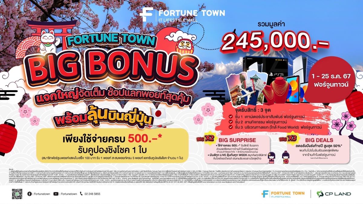 Fortune Town Big Bonus แจกใหญ่ จัดเต็ม ส่งท้ายปี ลุ้นบินลัดฟ้าญี่ปุ่น ของรางวัลมูลค่ากว่า 200,000 บาท