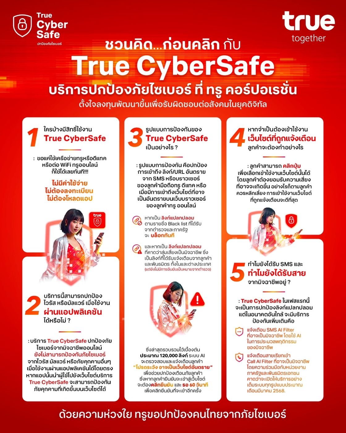 ชวนคิดก่อนคลิก! ทรู ไขคำตอบ 5 ข้อสงสัยบนโลกโซเชียล True CyberSafe คืออะไร ป้องกันอย่างไร ดีแค่ไหน ปกป้องใคร ทำเพื่ออะไร
