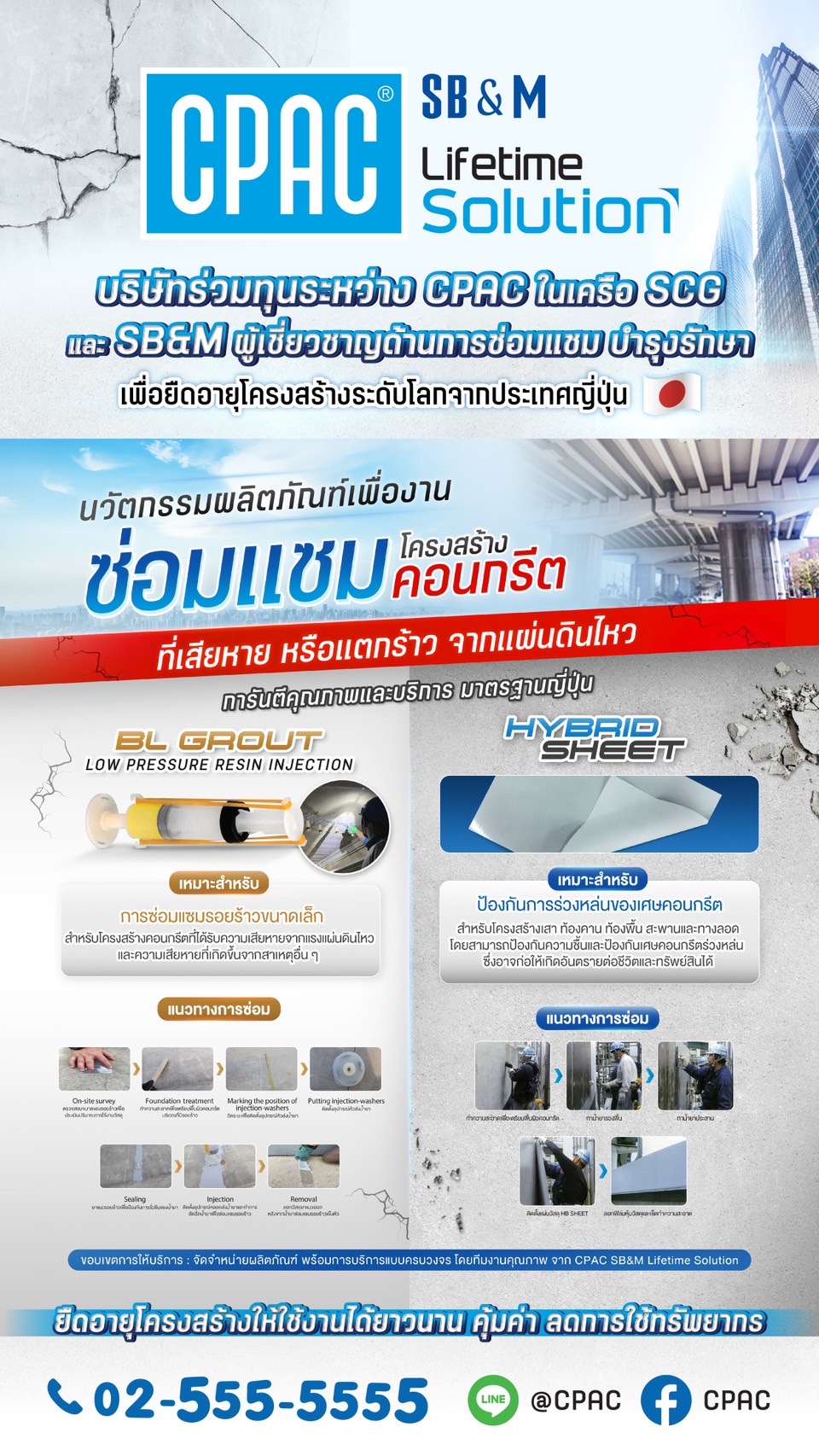 CPAC ในเครือ SCG ผนึก SB&M พันธมิตรญี่ปุ่น รุกธุรกิจซ่อมสร้างอาคารสูงดึงเทคโนโลยีเสริมแกร่ง ยืดอายุโครงสร้างอาคาร