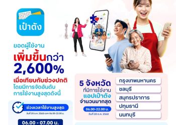 ทรู คอร์ปอเรชั่นเผยยอดคนใช้แอปเป๋าตังพุ่งกว่า 2600% ในวันแรกลงทะเบียน “คนละครึ่งพลัส”