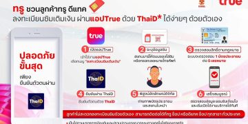 ทรู ขานรับมาตรการรัฐ ยกระดับความปลอดภัยการลงทะเบียนซิมขั้นสุด
