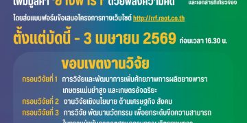 กยท. ชวนนักวิจัยทั่วประเทศ! ส่งข้อเสนอโครงการวิจัย ปีงบฯ 70 ชิงทุนวิจัยฯ กยท.