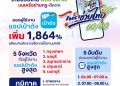 ชั่วโมงแรกพีคสุด! ทรู คอร์ปอเรชั่น เผยสถิติวันแรกลงทะเบียน “ไทยช่วยไทย พลัส 60/40” ดันยอดผู้ใช้แอปเป๋าตังพุ่งทำลายสถิติ 1,864%