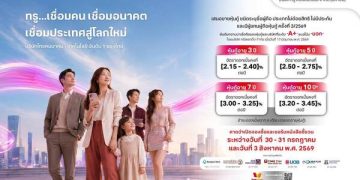 ทรู เตรียมเสนอขายหุ้นกู้ใหม่ เรทติ้ง A+ แนวโน้มบวก ชูดอกเบี้ยคงที่ [2.15 – 3.45] % ต่อปี ตอกย้ำฐานะการเงินแข็งแกร่ง พร้อมรองรับการเติบโตระยะยาว คาดเปิดจองซื้อ 30 – 31 กรกฎาคม และ 3 สิงหาคม 2569