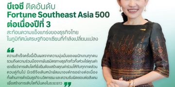บีเจซี ติด Fortune Southeast Asia 500 ต่อเนื่องปีที่ 3 สะท้อนความแข็งแกร่งของธุรกิจไทยในภูมิทัศน์เศรษฐกิจอาเซียนที่กำลังเปลี่ยนแปลง