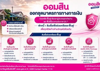 ออมสิน เร่งช่วยผู้ประสบอุทกภัยฟื้นตัวหลังน้ำลด ประกาศพักหนี้อัตโนมัติ 3 เดือน ไม่คิดดอกเบี้ย พร้อมระดมมาตรการสินเชื่อฉุกเฉิน – ฟื้นฟู ช่วยประชาชนและธุรกิจตั้งหลัก