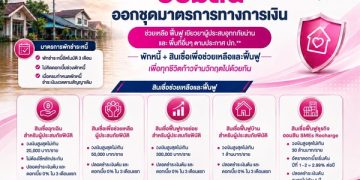 ออมสิน เร่งช่วยผู้ประสบอุทกภัยฟื้นตัวหลังน้ำลด ประกาศพักหนี้อัตโนมัติ 3 เดือน ไม่คิดดอกเบี้ย พร้อมระดมมาตรการสินเชื่อฉุกเฉิน – ฟื้นฟู ช่วยประชาชนและธุรกิจตั้งหลัก