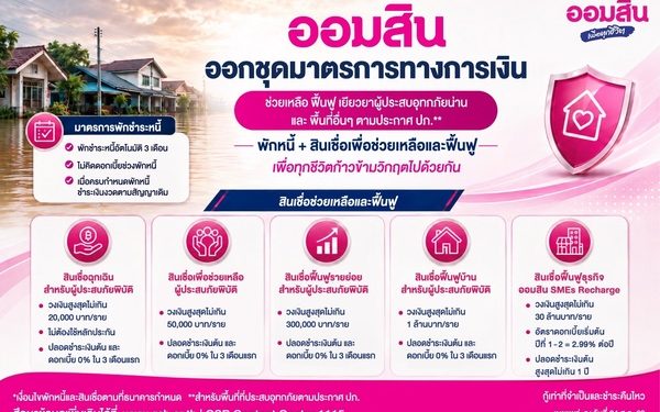 ออมสิน เร่งช่วยผู้ประสบอุทกภัยฟื้นตัวหลังน้ำลด ประกาศพักหนี้อัตโนมัติ 3 เดือน ไม่คิดดอกเบี้ย พร้อมระดมมาตรการสินเชื่อฉุกเฉิน – ฟื้นฟู ช่วยประชาชนและธุรกิจตั้งหลัก