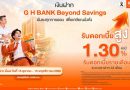 มั่นคงทุกการออม เพื่อเกษียณมั่งคั่ง! ธอส. เปิดตัวเงินฝาก “G H BANK Beyond Savings” พร้อมรับดอกเบี้ยสูง 1.30% ต่อปี รับดอกเบี้ยรายเดือนตลอด 33 เดือน