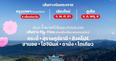 ไทยแอร์เอเชีย เพิ่มเที่ยวบินเข้า-ออกอุดรธานี รับไฮซีซั่น บินตรงจากดอนเมือง เชียงใหม่ ภูเก็ต ลดสูงสุด 30%